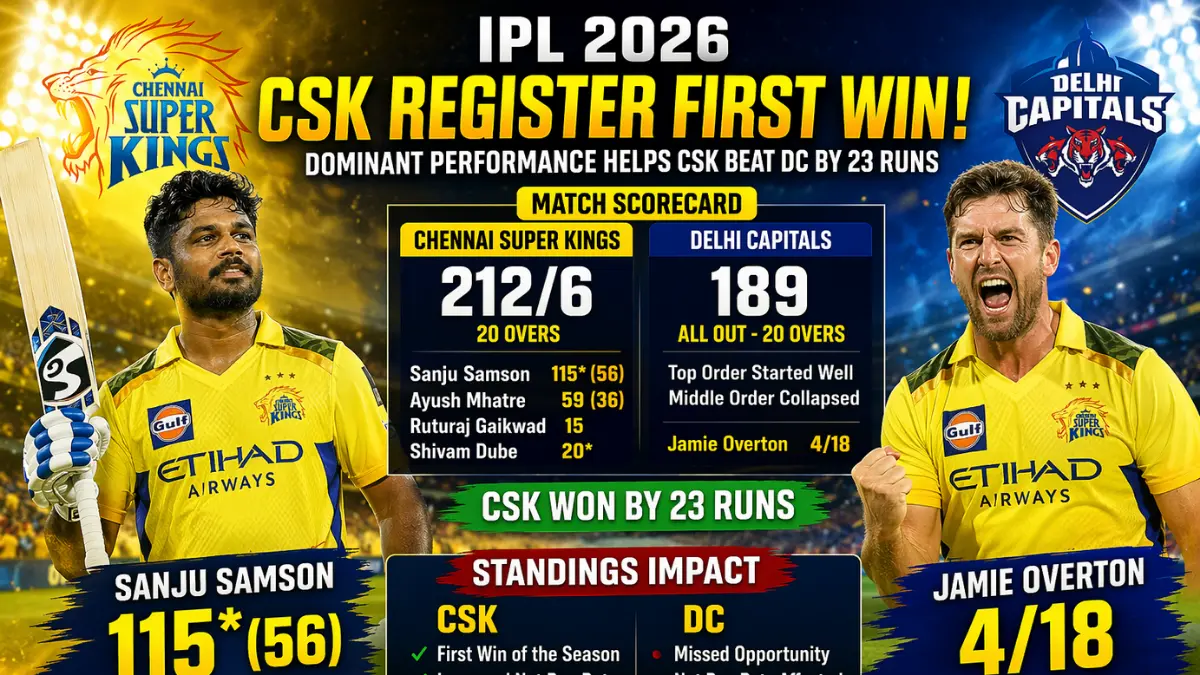 Chennai Super Kings vs Delhi Capitals Standings