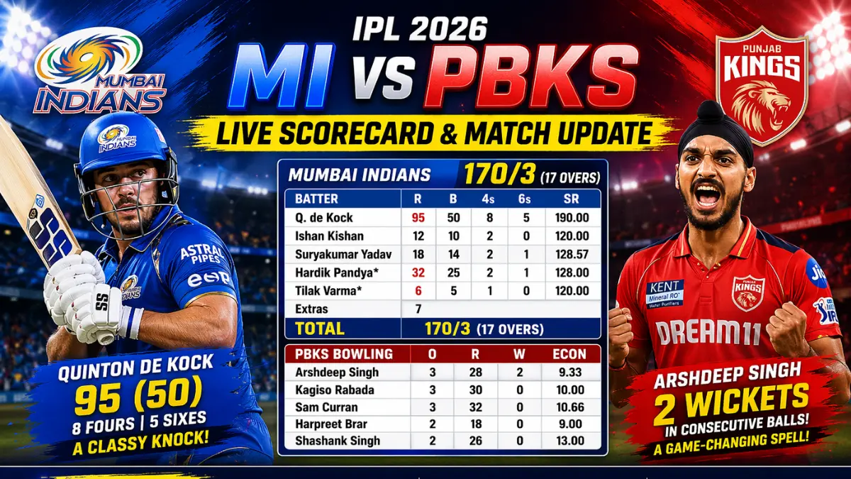 Mumbai Indians vs Punjab Kings Match Scorecard