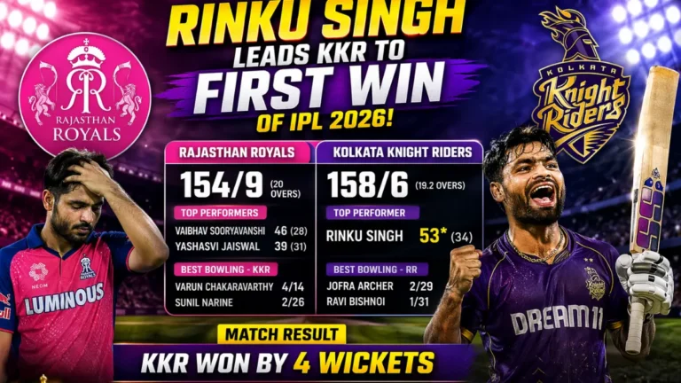 Rajasthan Royals vs Kolkata Knight Riders Standings