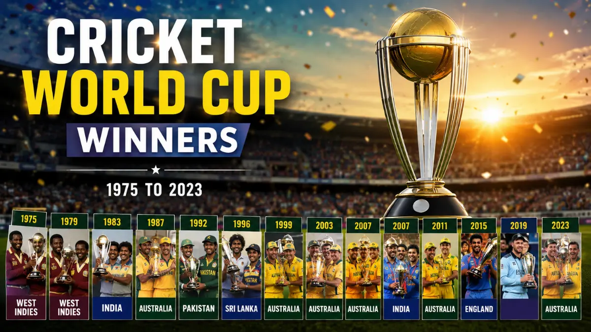 Cricket World Cup Winners