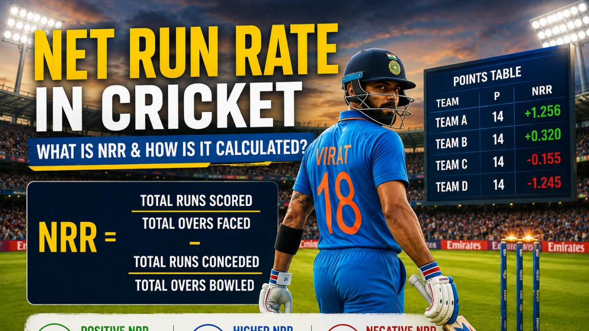 Net Run Rate