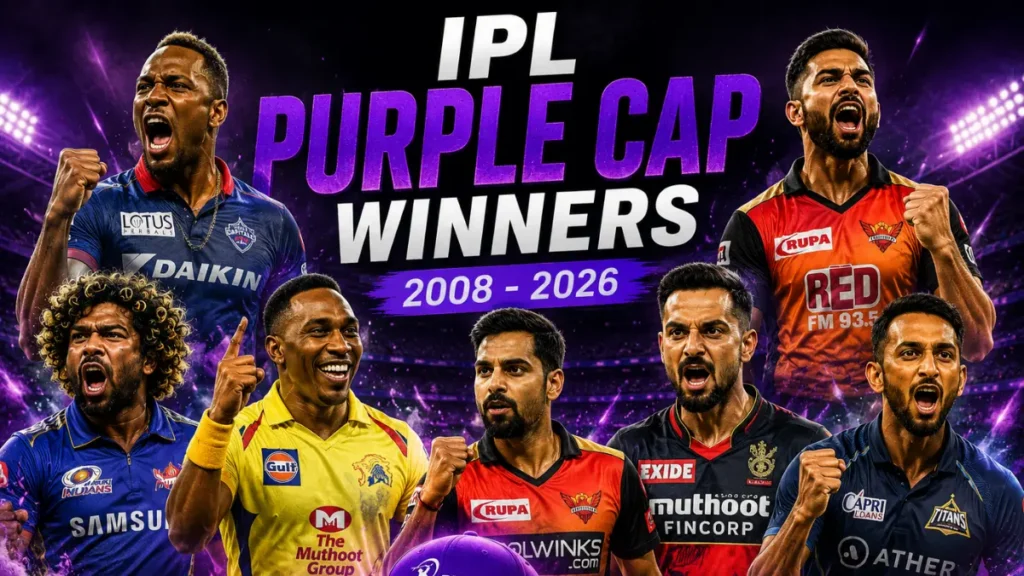 Purple Cap