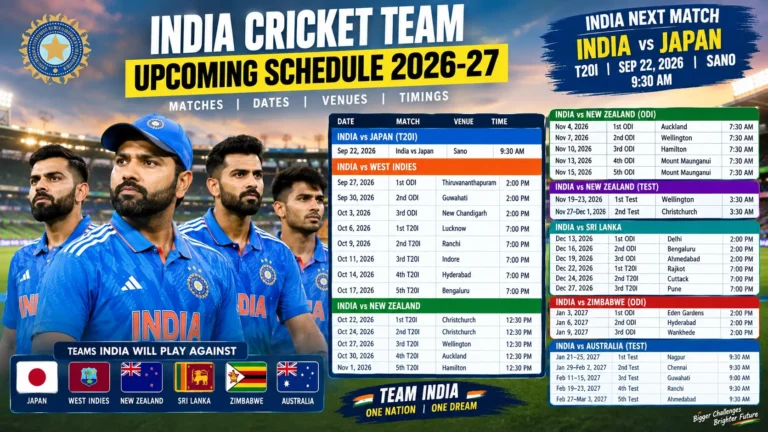 India Next Match