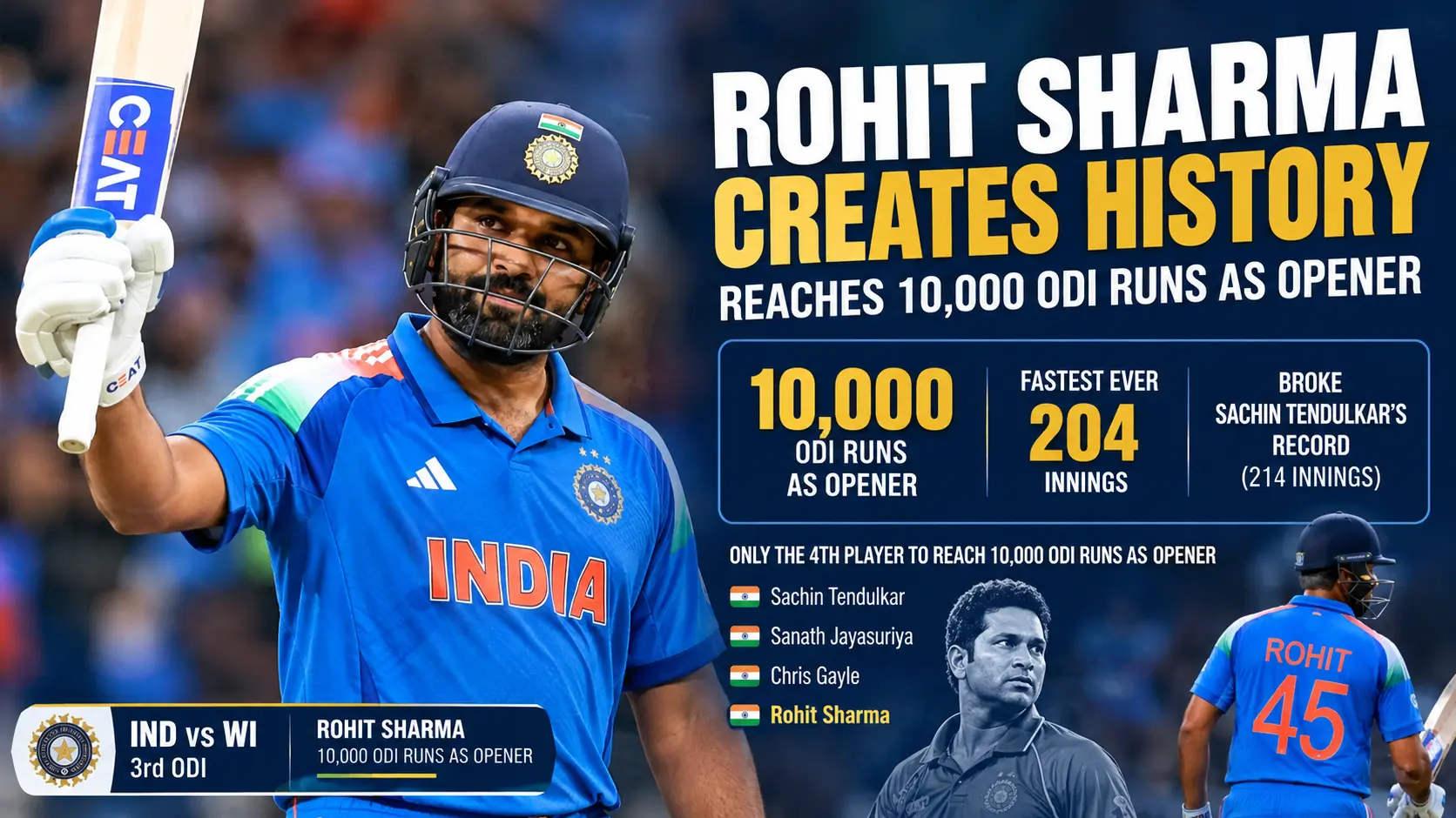 IND vs WI